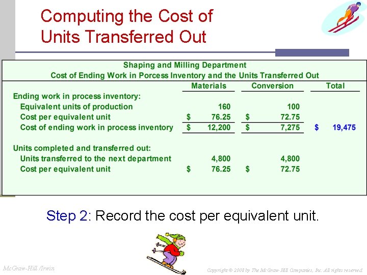 Computing the Cost of Units Transferred Out Step 2: Record the cost per equivalent Computing the Cost of Units Transferred Out Step 2: Record the cost per equivalent
