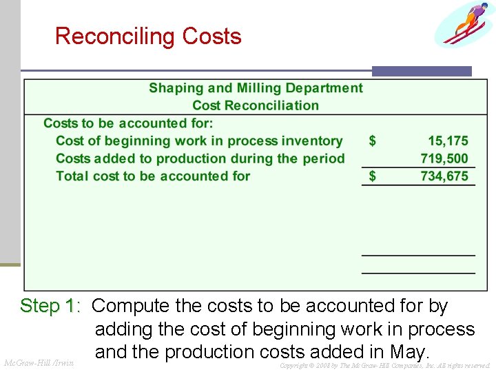 Reconciling Costs Step 1: Compute the costs to be accounted for by adding the Reconciling Costs Step 1: Compute the costs to be accounted for by adding the