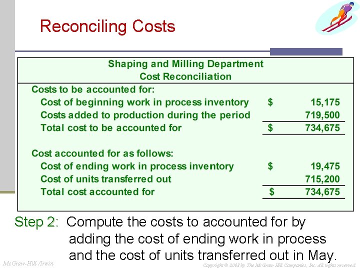 Reconciling Costs Step 2: Compute the costs to accounted for by adding the cost Reconciling Costs Step 2: Compute the costs to accounted for by adding the cost
