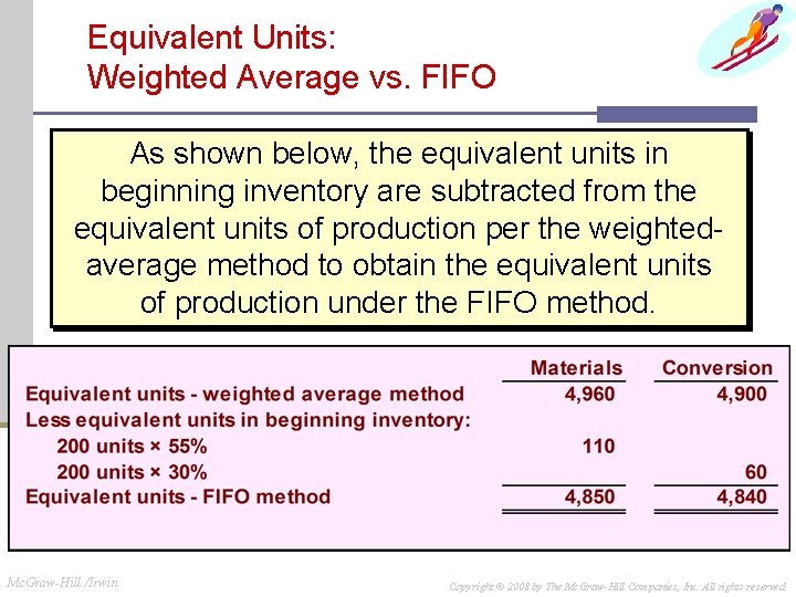 Equivalent Units: Weighted Average vs. FIFO As shown below, the equivalent units in beginning Equivalent Units: Weighted Average vs. FIFO As shown below, the equivalent units in beginning