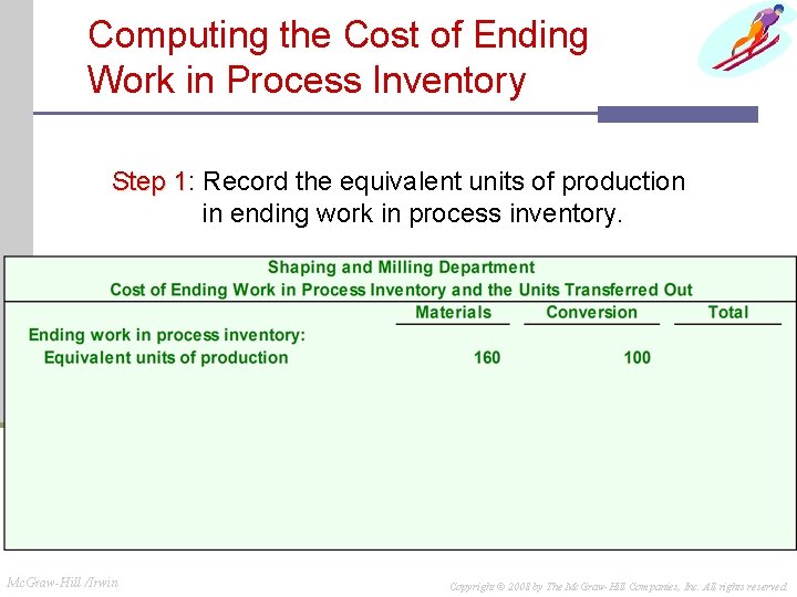 Computing the Cost of Ending Work in Process Inventory Step 1: 1 Record the Computing the Cost of Ending Work in Process Inventory Step 1: 1 Record the
