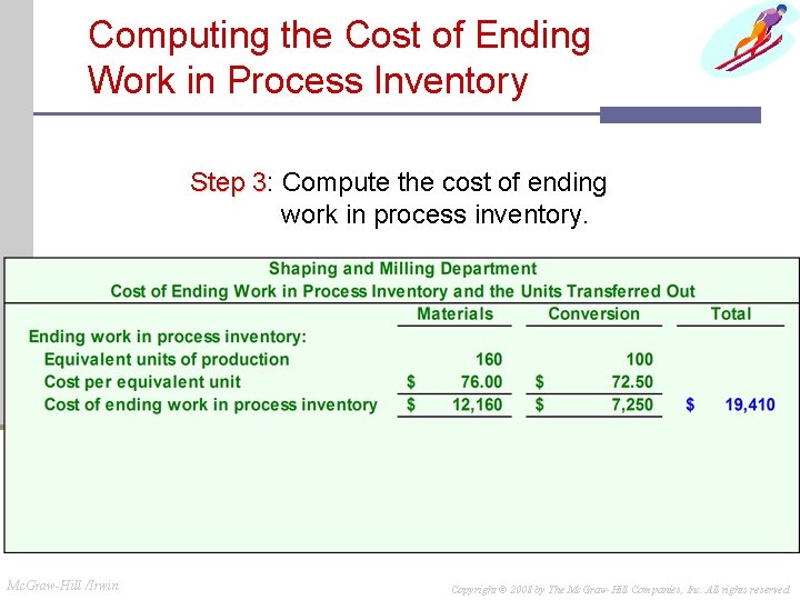 Computing the Cost of Ending Work in Process Inventory Step 3: 3 Compute the Computing the Cost of Ending Work in Process Inventory Step 3: 3 Compute the