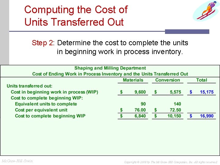 Computing the Cost of Units Transferred Out Step 2: 2 Determine the cost to Computing the Cost of Units Transferred Out Step 2: 2 Determine the cost to
