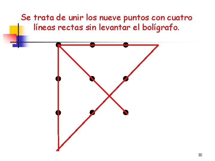 Se trata de unir los nueve puntos con cuatro líneas rectas sin levantar el