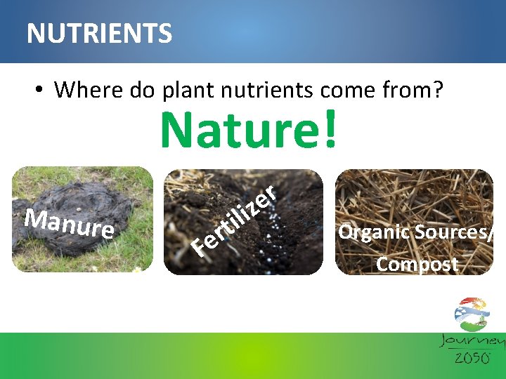 NUTRIENTS • Where do plant nutrients come from? Nature! Manure l i t r