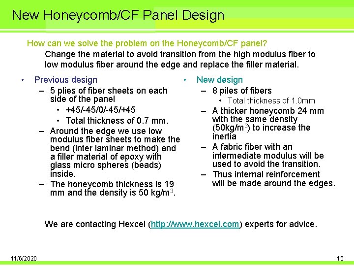 New Honeycomb/CF Panel Design How can we solve the problem on the Honeycomb/CF panel?