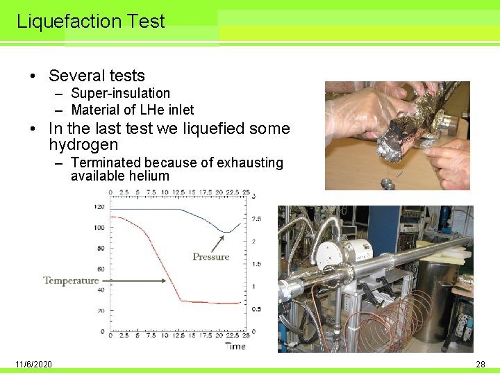 Liquefaction Test • Several tests – Super-insulation – Material of LHe inlet • In