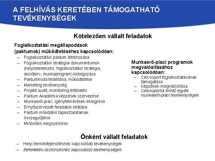 A FELHÍVÁS KERETÉBEN TÁMOGATHATÓ TEVÉKENYSÉGEK Kötelezően vállalt feladatok Foglalkoztatási megállapodások (paktumok) működtetéséhez kapcsolódóan: –