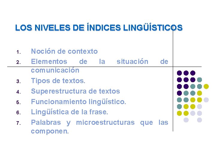 LOS NIVELES DE ÍNDICES LINGÜÍSTICOS 1. 2. 3. 4. 5. 6. 7. Noción de LOS NIVELES DE ÍNDICES LINGÜÍSTICOS 1. 2. 3. 4. 5. 6. 7. Noción de