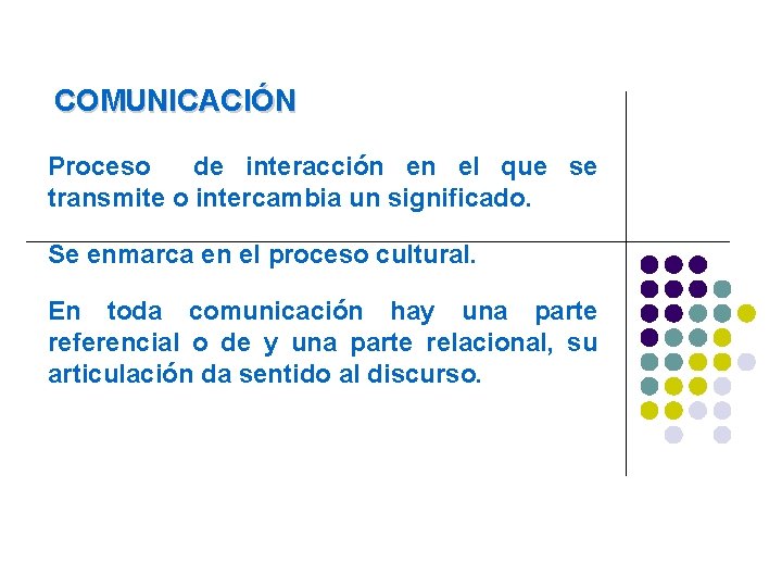 COMUNICACIÓN Proceso de interacción en el que se transmite o intercambia un significado. Se COMUNICACIÓN Proceso de interacción en el que se transmite o intercambia un significado. Se