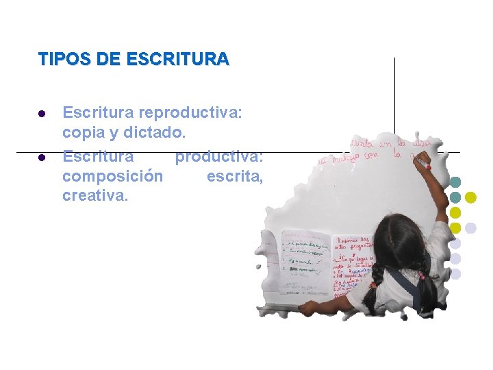 TIPOS DE ESCRITURA Escritura reproductiva: copia y dictado. Escritura productiva: composición escrita, creativa. TIPOS DE ESCRITURA Escritura reproductiva: copia y dictado. Escritura productiva: composición escrita, creativa.