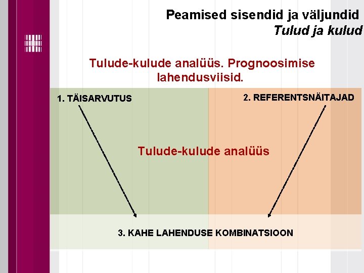 Peamised sisendid ja väljundid Tulud ja kulud Tulude-kulude analüüs. Prognoosimise lahendusviisid. 1. TÄISARVUTUS 2. Peamised sisendid ja väljundid Tulud ja kulud Tulude-kulude analüüs. Prognoosimise lahendusviisid. 1. TÄISARVUTUS 2.