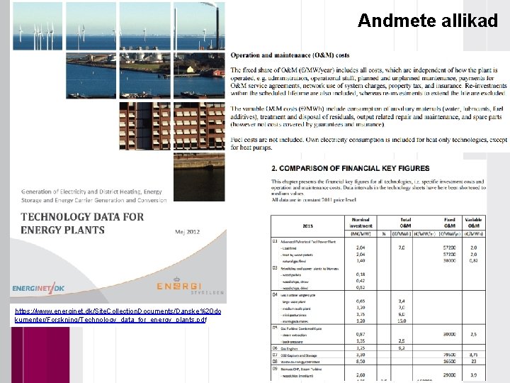 Andmete allikad https: //www. energinet. dk/Site. Collection. Documents/Danske%20 do kumenter/Forskning/Technology_data_for_energy_plants. pdf 