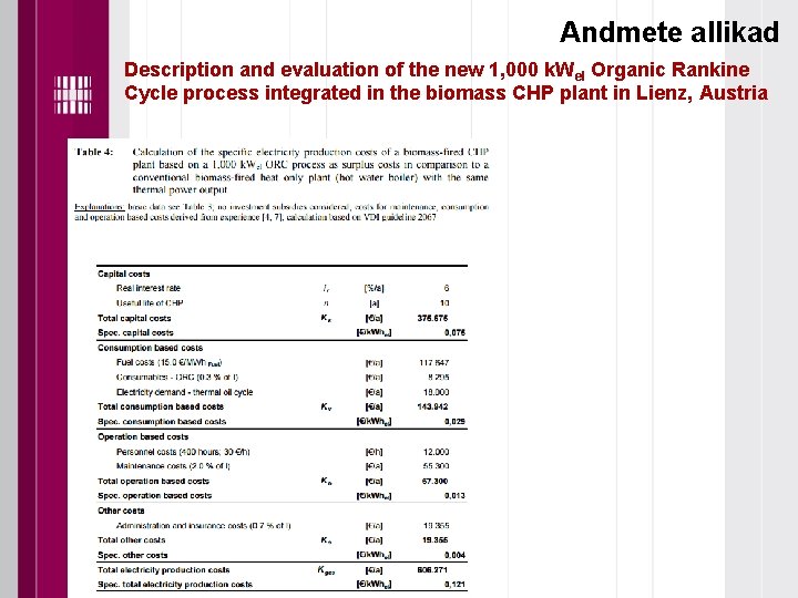 Andmete allikad Description and evaluation of the new 1, 000 k. Wel Organic Rankine