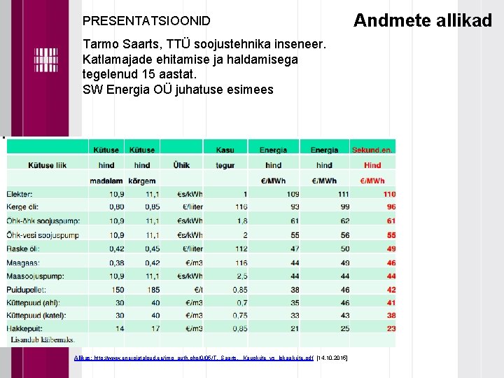 PRESENTATSIOONID Tarmo Saarts, TTÜ soojustehnika inseneer. Katlamajade ehitamise ja haldamisega tegelenud 15 aastat. SW