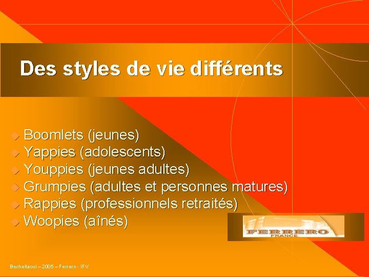 Des styles de vie différents Boomlets (jeunes) u Yappies (adolescents) u Youppies (jeunes adultes)