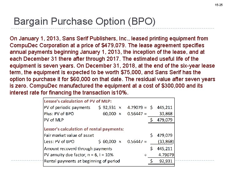 15 -25 Bargain Purchase Option (BPO) On January 1, 2013, Sans Serif Publishers, Inc.