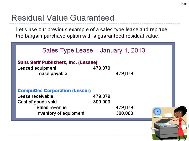 15 -32 Residual Value Guaranteed Let’s use our previous example of a sales-type lease