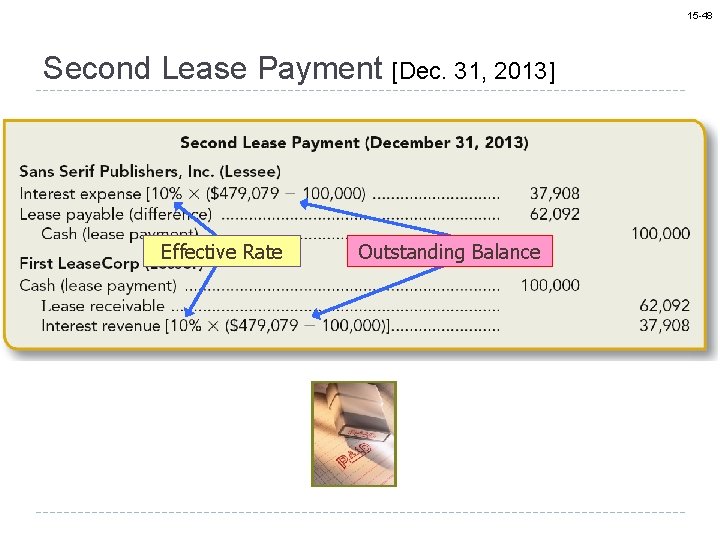 15 -48 Second Lease Payment [Dec. 31, 2013] Effective Rate Outstanding Balance 