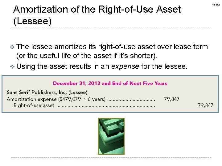 Amortization of the Right-of-Use Asset (Lessee) v The lessee amortizes its right-of-use asset over