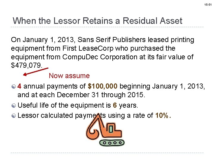 15 -51 When the Lessor Retains a Residual Asset On January 1, 2013, Sans