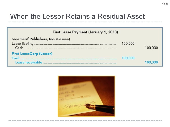 15 -53 When the Lessor Retains a Residual Asset 