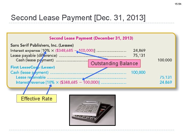 15 -54 Second Lease Payment [Dec. 31, 2013] Outstanding Balance Effective Rate 