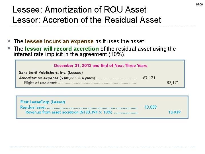 Lessee: Amortization of ROU Asset Lessor: Accretion of the Residual Asset The lessee incurs