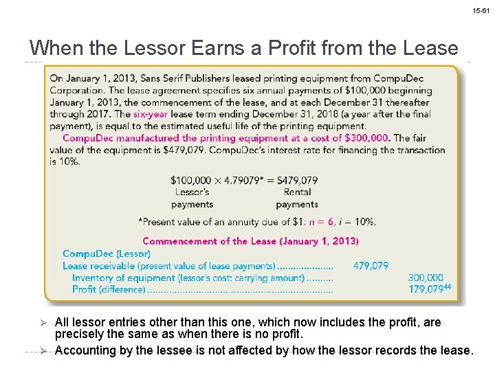 15 -61 When the Lessor Earns a Profit from the Lease Ø Ø All