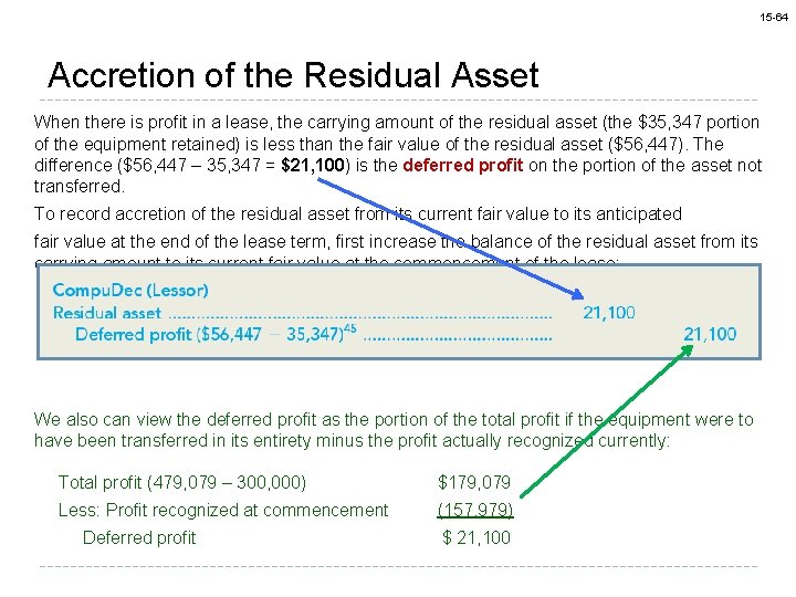 15 -64 Accretion of the Residual Asset When there is profit in a lease,