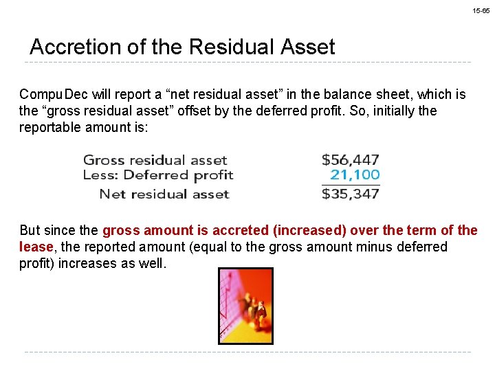 15 -65 Accretion of the Residual Asset Compu. Dec will report a “net residual