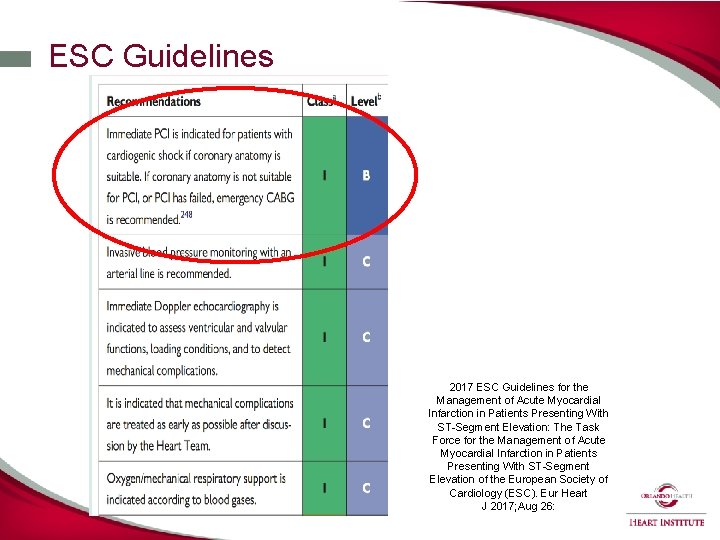 ESC Guidelines 2017 ESC Guidelines for the Management of Acute Myocardial Infarction in Patients