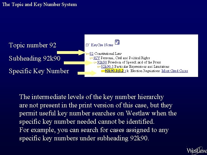 The Topic and Key Number System Topic number 92 Subheading 92 k 90 Specific