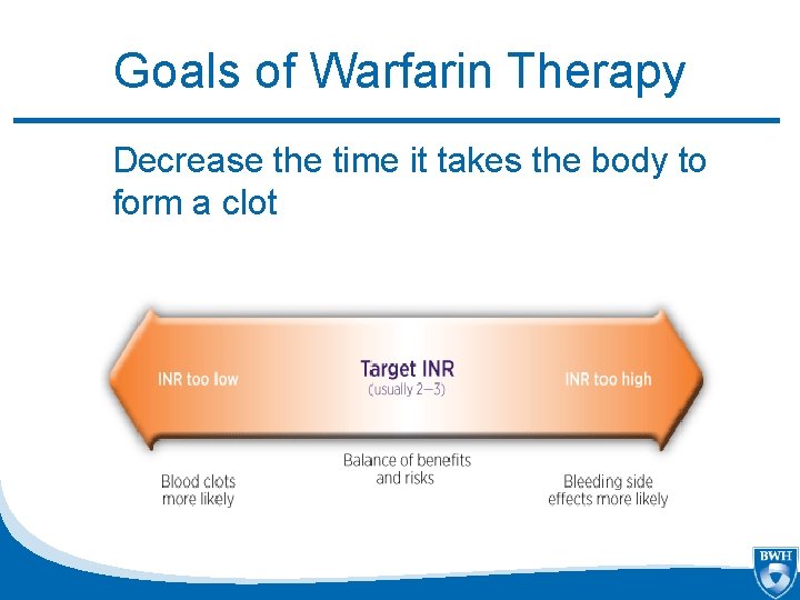 Goals of Warfarin Therapy Decrease the time it takes the body to form a