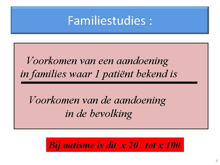 Familiestudies : Voorkomen van een aandoening in families waar 1 patiënt bekend is Voorkomen