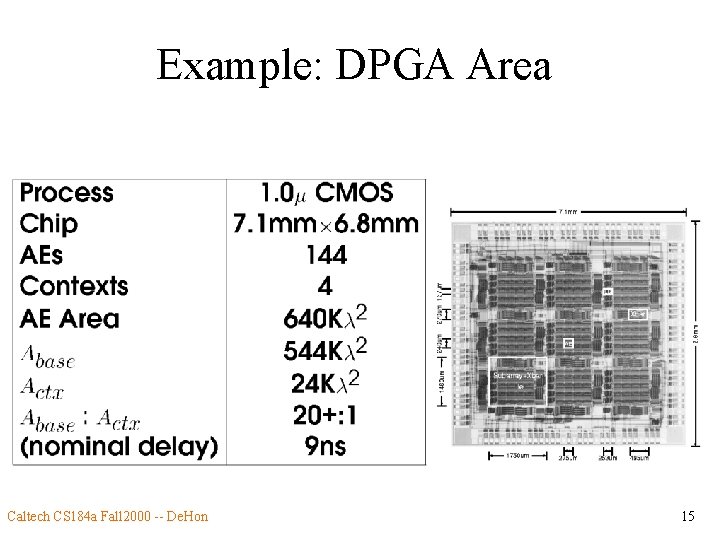 Example: DPGA Area Caltech CS 184 a Fall 2000 -- De. Hon 15 