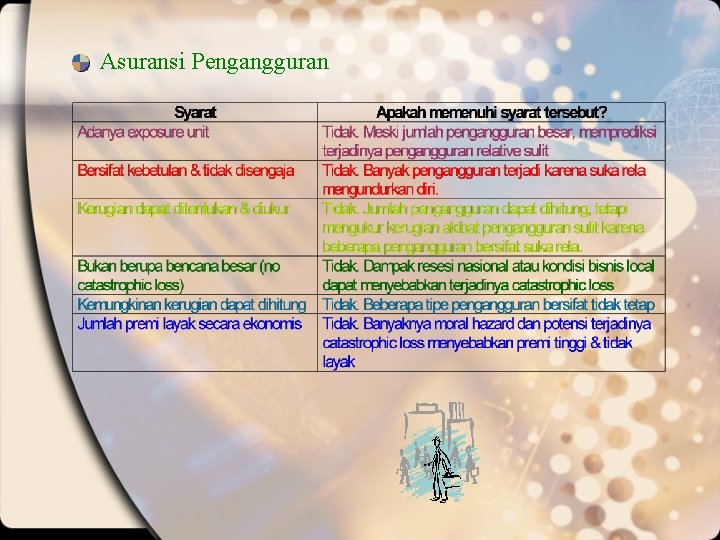 Asuransi Pengangguran 