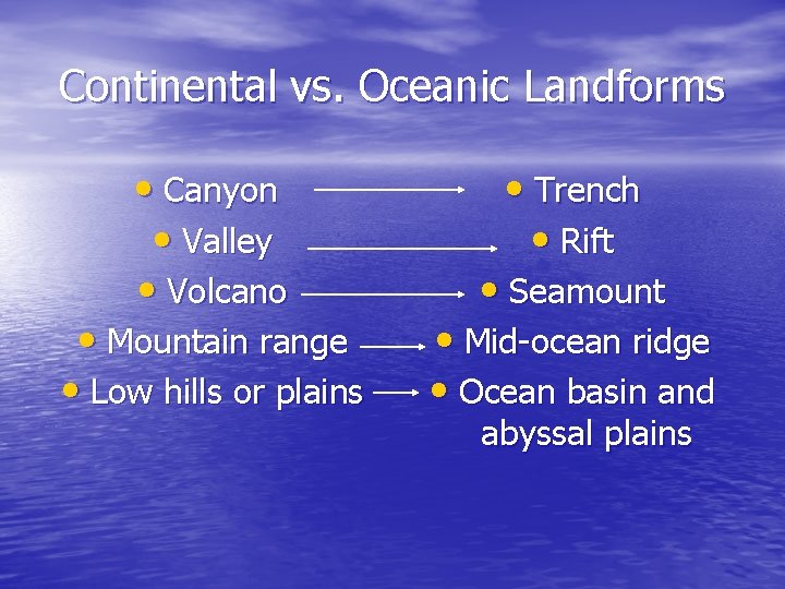 Continental vs. Oceanic Landforms • Canyon • Valley • Volcano • Mountain range •