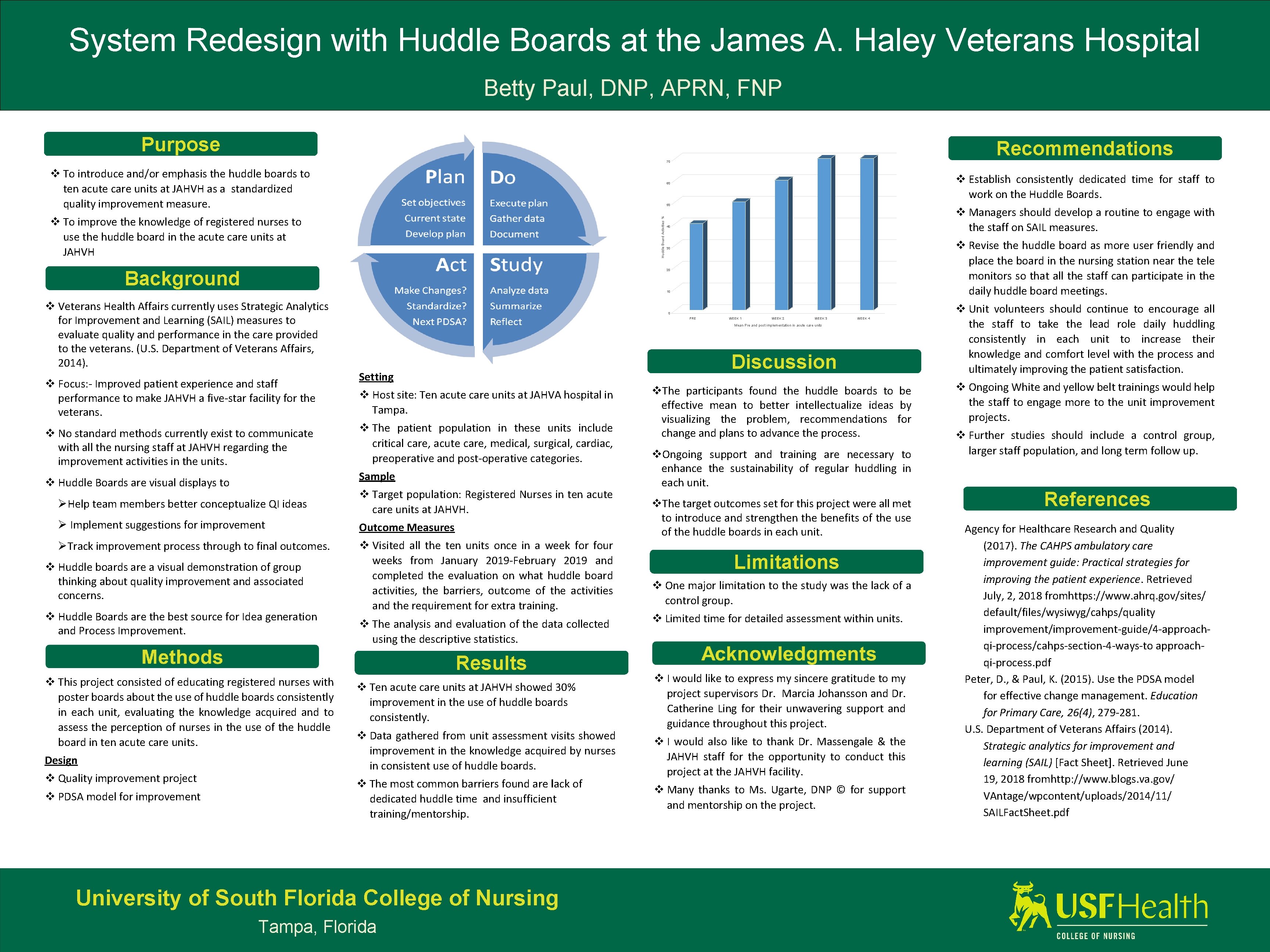 System Redesign with Huddle Boards at the James A. Haley Veterans Hospital Betty Paul,