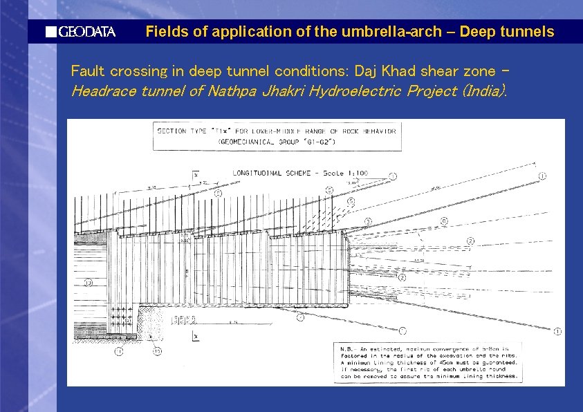 Fields of application of the umbrella-arch – Deep tunnels Fault crossing in deep tunnel