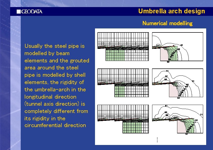 Umbrella arch design Numerical modelling Usually the steel pipe is modelled by beam elements