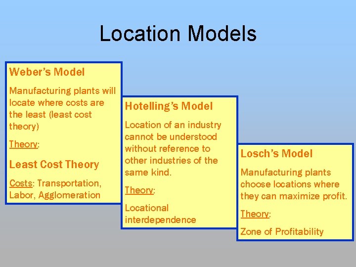 Location Models Weber’s Model Manufacturing plants will locate where costs are Hotelling’s Model the