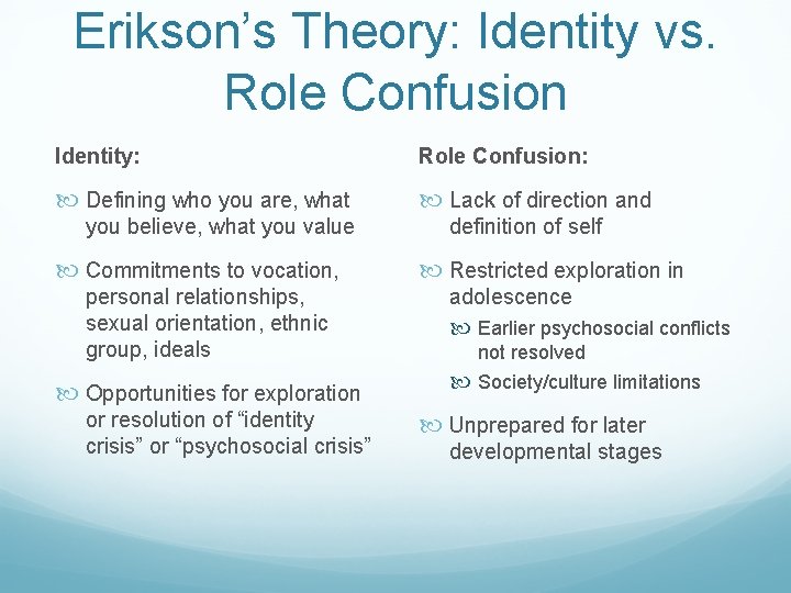 Erikson’s Theory: Identity vs. Role Confusion Identity: Role Confusion: Defining who you are, what