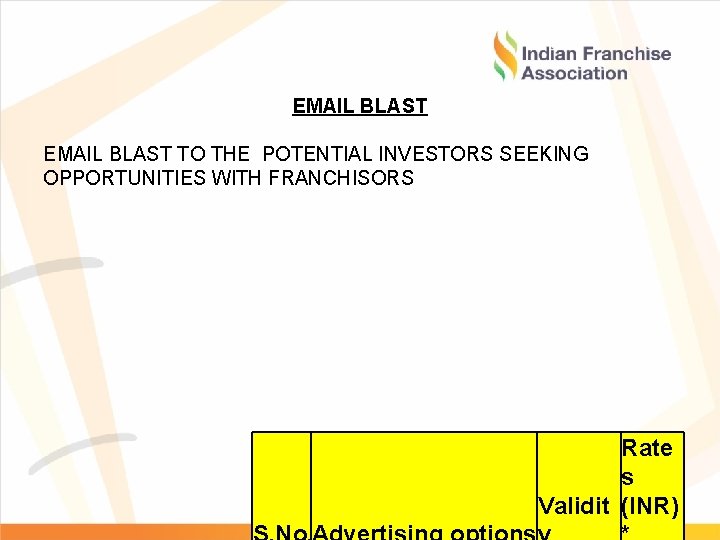 EMAIL BLAST TO THE POTENTIAL INVESTORS SEEKING OPPORTUNITIES WITH FRANCHISORS Rate s Validit (INR)