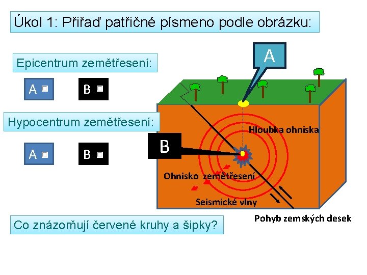 Úkol 1: Přiřaď patřičné písmeno podle obrázku: A Epicentrum zemětřesení: A B Hypocentrum zemětřesení: