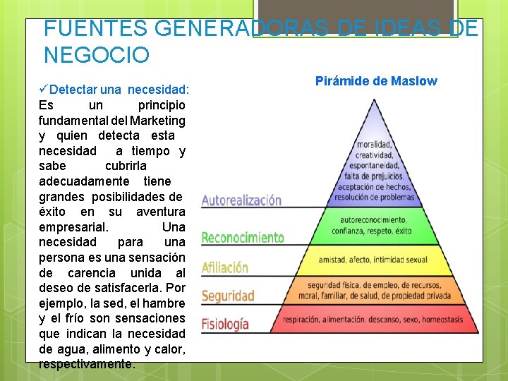 FUENTES GENERADORAS DE IDEAS DE NEGOCIO üDetectar una necesidad: Es un principio fundamental del