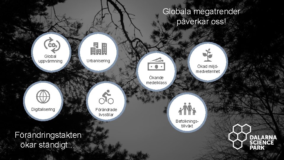 Globala megatrender påverkar oss! Global uppvärmning Urbanisering Ökad miljömedvetenhet Ökande medelklass Digitalisering Förändrade livsstilar