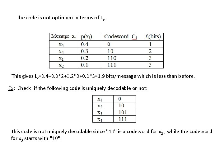 the code is not optimum in terms of Lc, This gives Lc=0. 4+0. 3*2+0.