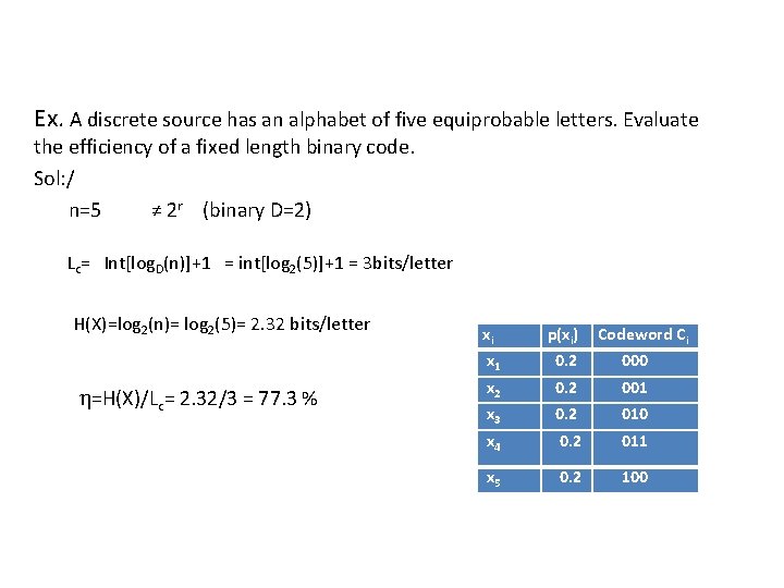 Ex. A discrete source has an alphabet of five equiprobable letters. Evaluate the efficiency