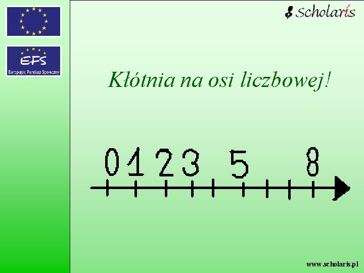 Kłótnia na osi liczbowej! www. scholaris. pl 